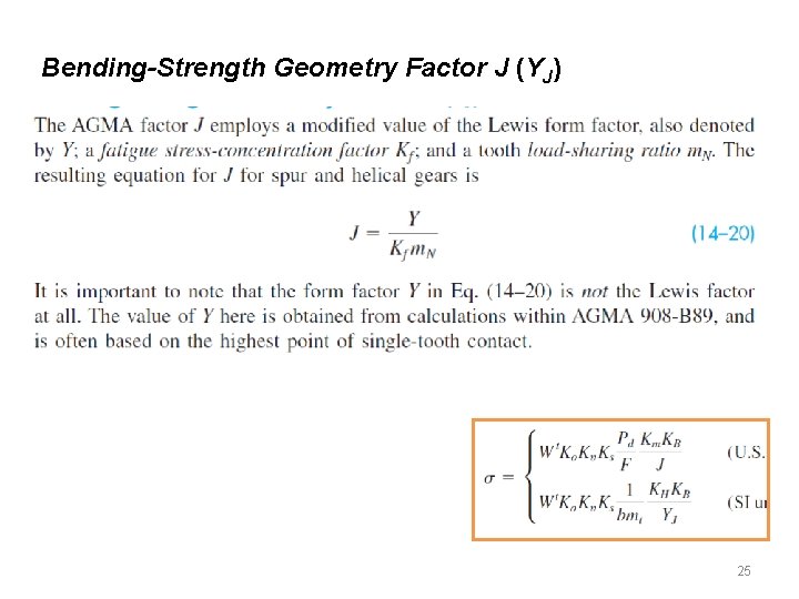 Bending-Strength Geometry Factor J (YJ) 25 