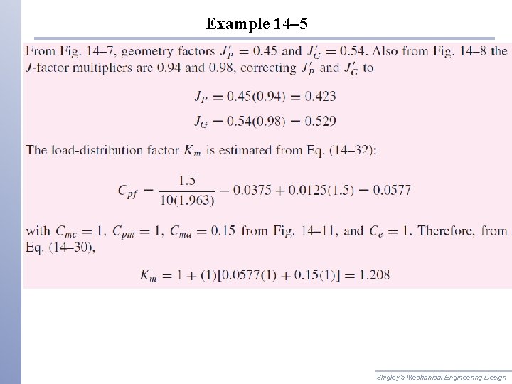 Example 14– 5 Shigley’s Mechanical Engineering Design 