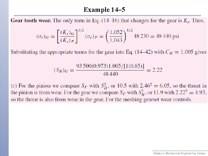 Example 14– 5 Shigley’s Mechanical Engineering Design 