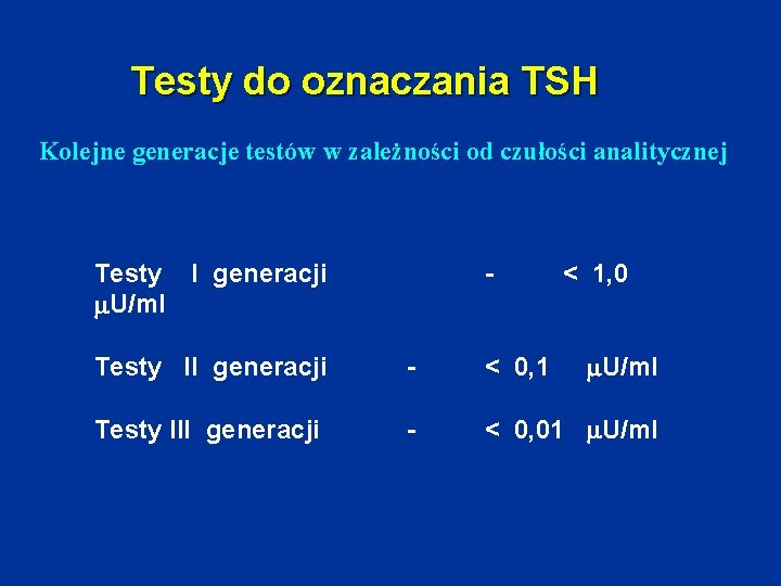 Testy do oznaczania TSH Kolejne generacje testów w zależności od czułości analitycznej Testy I