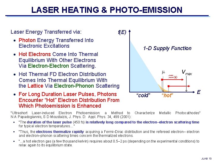 LASER HEATING & PHOTO-EMISSION Laser Energy Transferred via: f(E) Photon Energy Transferred Into Electronic