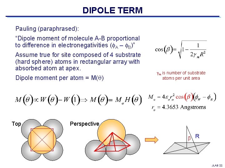 DIPOLE TERM Pauling (paraphrased): “Dipole moment of molecule A-B proportional to difference in electronegativities