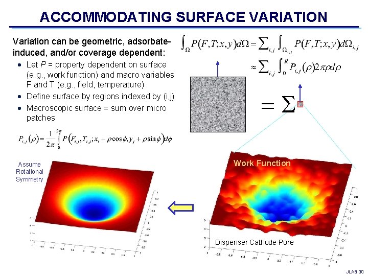 ACCOMMODATING SURFACE VARIATION Variation can be geometric, adsorbateinduced, and/or coverage dependent: Let P =