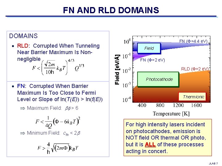 FN AND RLD DOMAINS FN: Corrupted When Barrier Maximum Is Too Close to Fermi