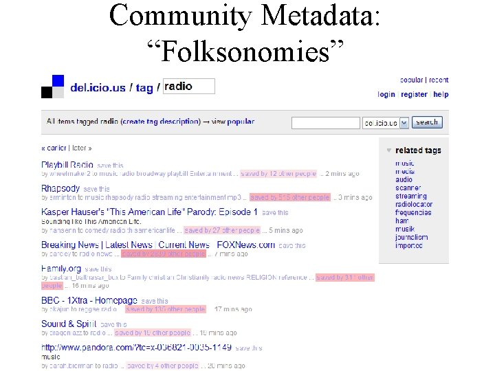 Community Metadata: “Folksonomies” 