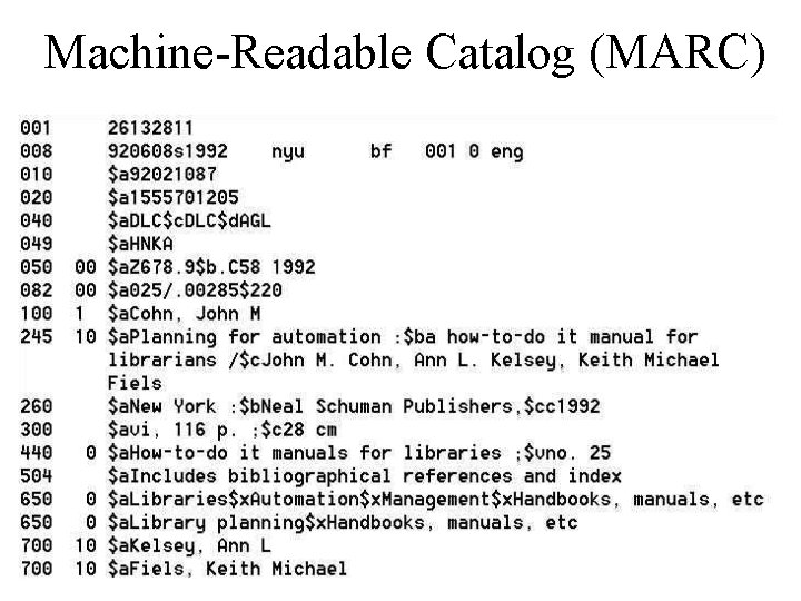 Machine-Readable Catalog (MARC) 