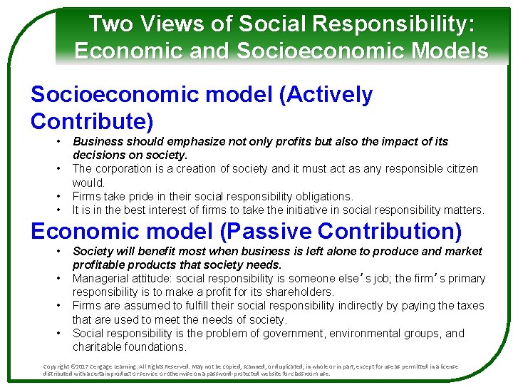 Two Views of Social Responsibility: Economic and Socioeconomic Models Socioeconomic model (Actively Contribute) •