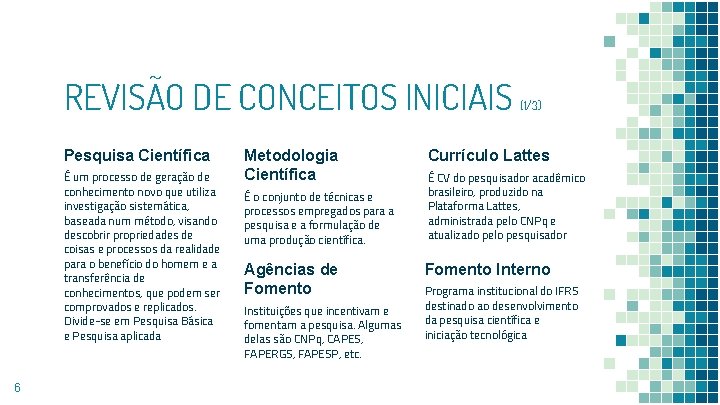 REVISÃO DE CONCEITOS INICIAIS Pesquisa Científica É um processo de geração de conhecimento novo