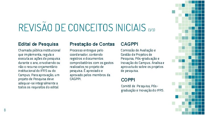 REVISÃO DE CONCEITOS INICIAIS 8 (3/3) Edital de Pesquisa Prestação de Contas CAGPPI Chamada
