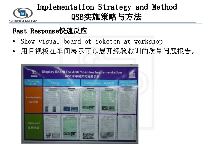 Implementation Strategy and Method QSB实施策略与方法 Fast Response快速反应 • Show visual board of Yoketen at