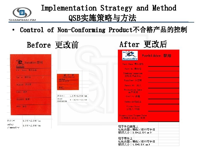 Implementation Strategy and Method QSB实施策略与方法 • Control of Non-Conforming Product不合格产品的控制 Before 更改前 After 更改后