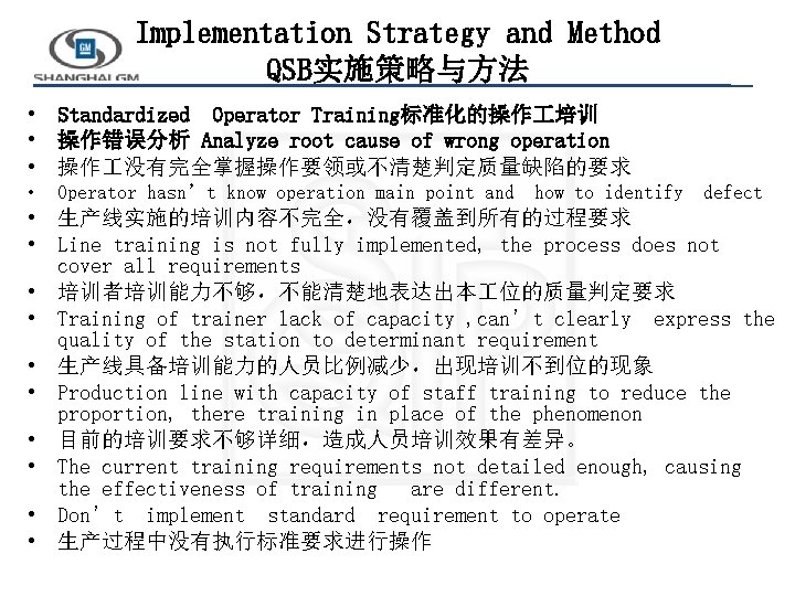 Implementation Strategy and Method QSB实施策略与方法 • Standardized Operator Training标准化的操作 培训 • 操作错误分析 Analyze root