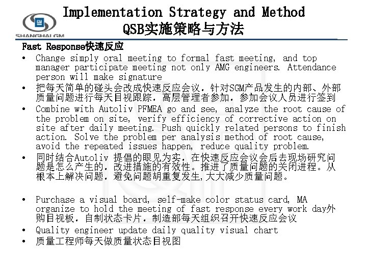 Implementation Strategy and Method QSB实施策略与方法 Fast Response快速反应 • Change simply oral meeting to formal