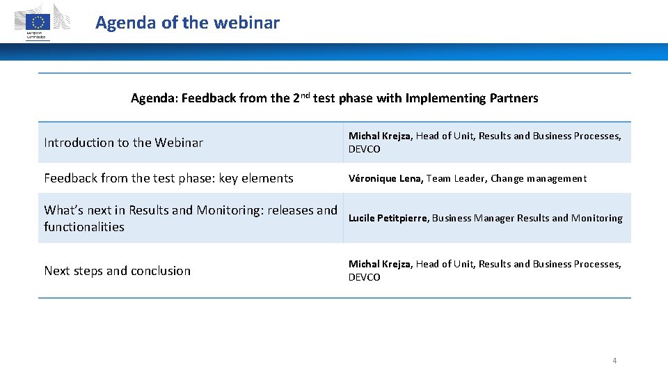 Agenda of the webinar Agenda: Feedback from the 2 nd test phase with Implementing