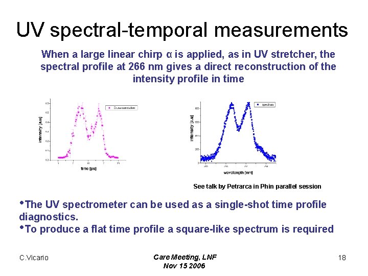 UV spectral-temporal measurements When a large linear chirp α is applied, as in UV