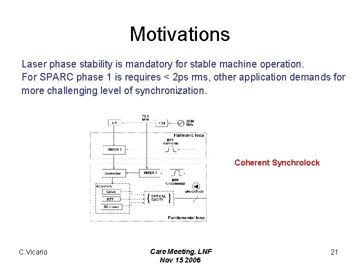 Motivations Laser phase stability is mandatory for stable machine operation. For SPARC phase 1