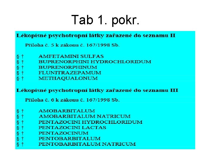 Tab 1. pokr. 