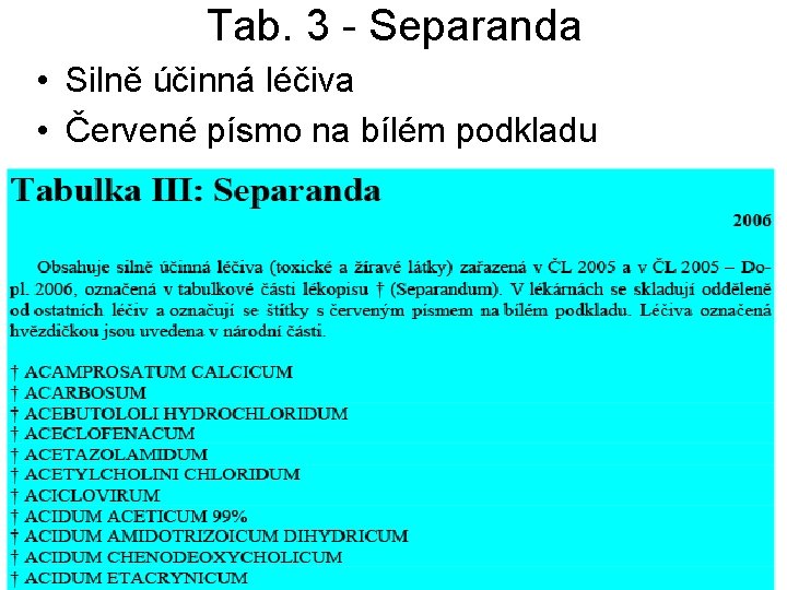 Tab. 3 - Separanda • Silně účinná léčiva • Červené písmo na bílém podkladu