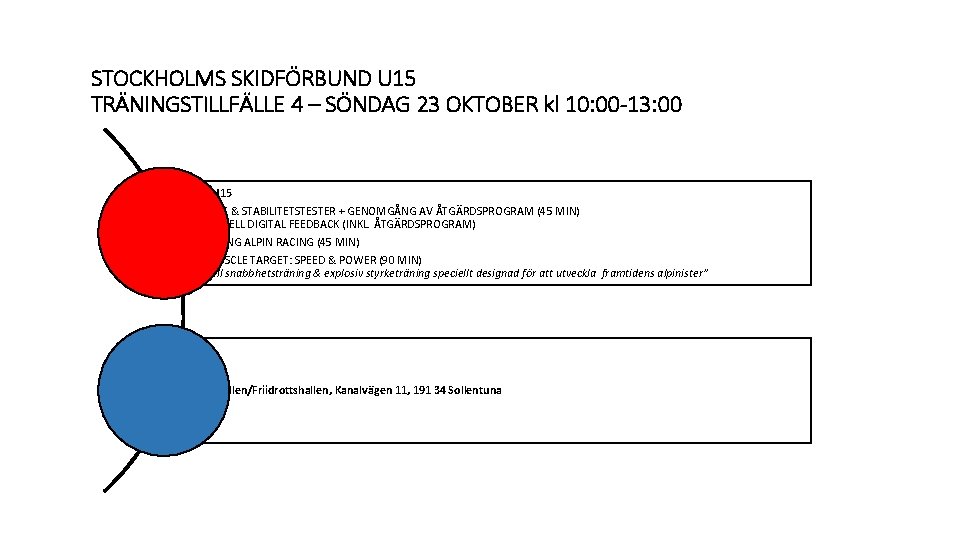 STOCKHOLMS SKIDFÖRBUND U 15 TRÄNINGSTILLFÄLLE 4 – SÖNDAG 23 OKTOBER kl 10: 00 -13: