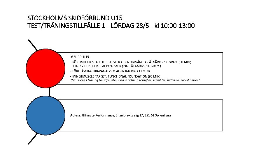 STOCKHOLMS SKIDFÖRBUND U 15 TEST/TRÄNINGSTILLFÄLLE 1 - LÖRDAG 28/5 - kl 10: 00 -13: