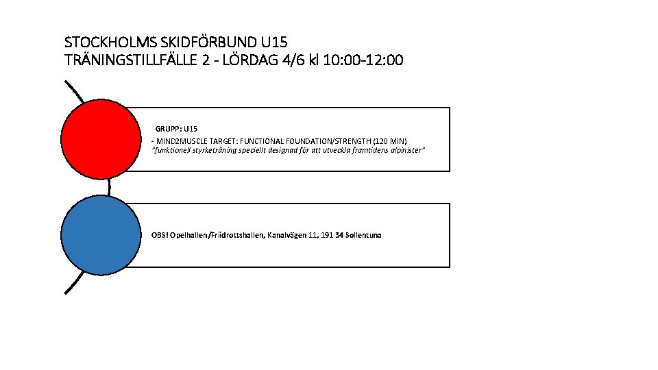 STOCKHOLMS SKIDFÖRBUND U 15 TRÄNINGSTILLFÄLLE 2 - LÖRDAG 4/6 kl 10: 00 -12: 00