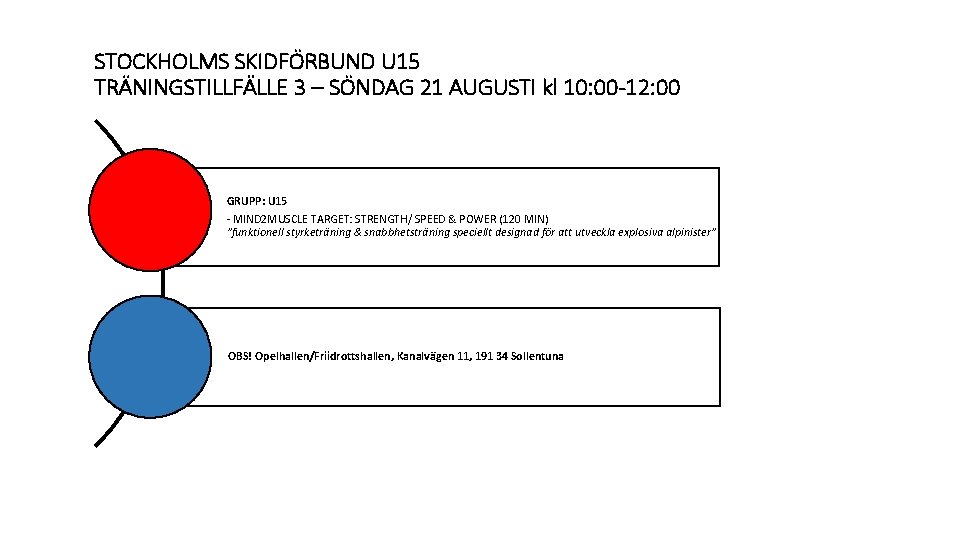 STOCKHOLMS SKIDFÖRBUND U 15 TRÄNINGSTILLFÄLLE 3 – SÖNDAG 21 AUGUSTI kl 10: 00 -12: