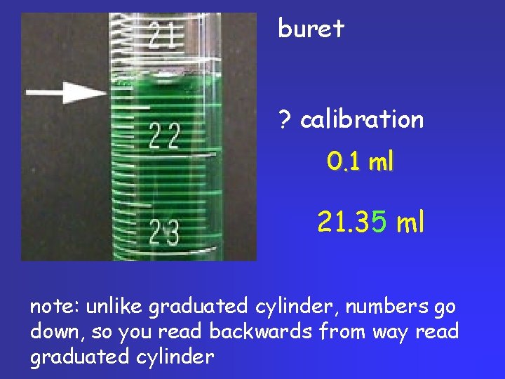 buret ? calibration 0. 1 ml 21. 35 ml note: unlike graduated cylinder, numbers