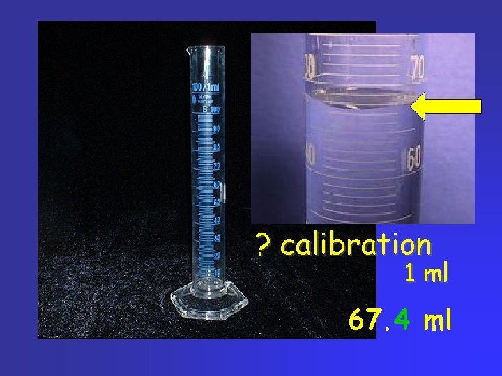 ? calibration 1 ml 67. 4 ml 