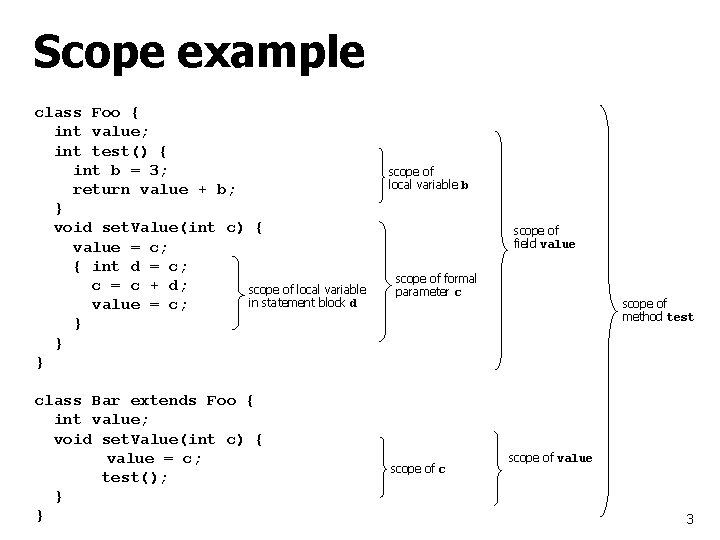 Scope example class Foo { int value; int test() { int b = 3;