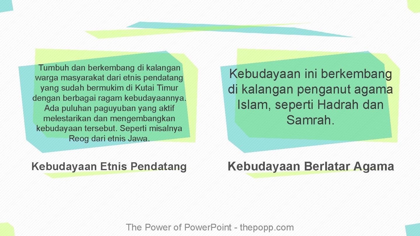 Tumbuh dan berkembang di kalangan warga masyarakat dari etnis pendatang yang sudah bermukim di