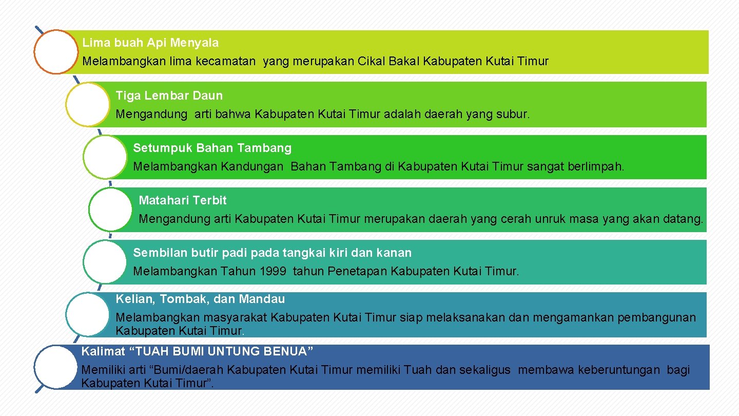 Lima buah Api Menyala Melambangkan lima kecamatan yang merupakan Cikal Bakal Kabupaten Kutai Timur