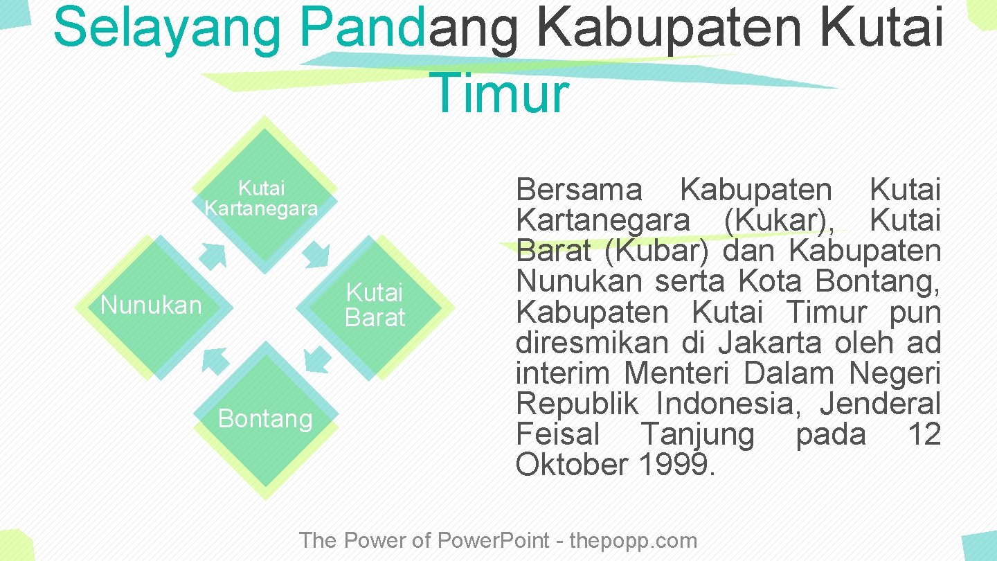 Selayang Pandang Kabupaten Kutai Timur Kutai Kartanegara Kutai Barat Nunukan Bontang Bersama Kabupaten Kutai