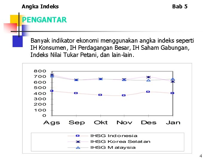 Angka Indeks Bab 5 PENGANTAR Banyak indikator ekonomi menggunakan angka indeks seperti IH Konsumen,