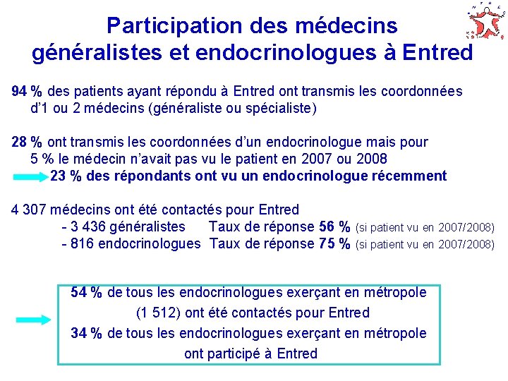 Participation des médecins généralistes et endocrinologues à Entred 94 % des patients ayant répondu