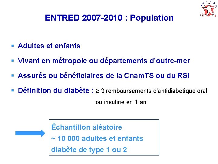 ENTRED 2007 -2010 : Population § Adultes et enfants § Vivant en métropole ou