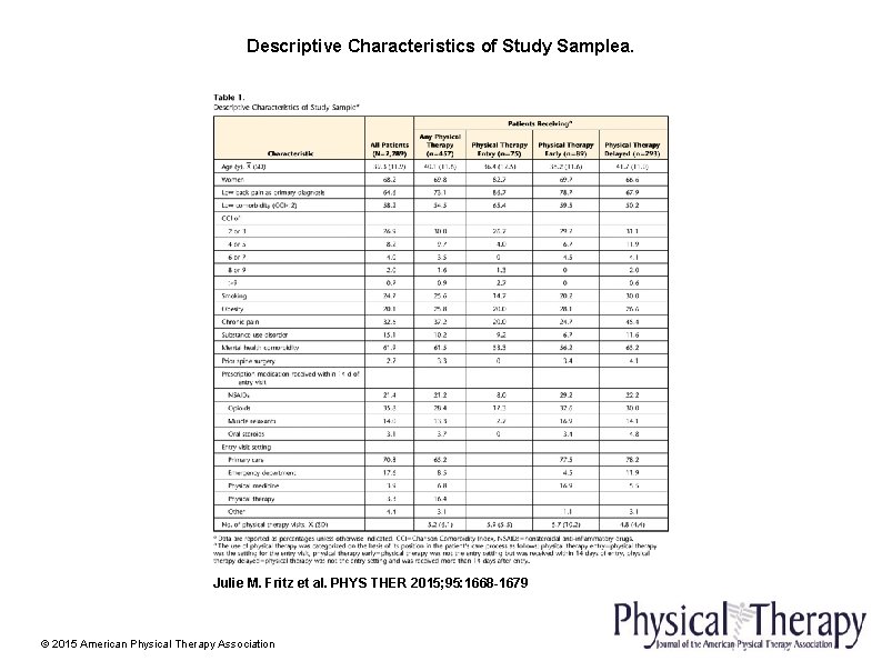 Descriptive Characteristics of Study Samplea. Julie M. Fritz et al. PHYS THER 2015; 95: