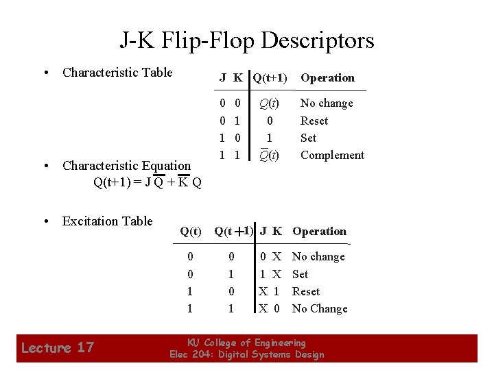 J-K Flip-Flop Descriptors • Characteristic Table • Characteristic Equation Q(t+1) = J Q +