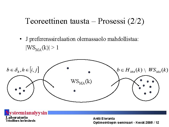 Teoreettinen tausta – Prosessi (2/2) • J preferenssirelaation olemassaolo mahdollistaa: |WSMA(k)| > 1 