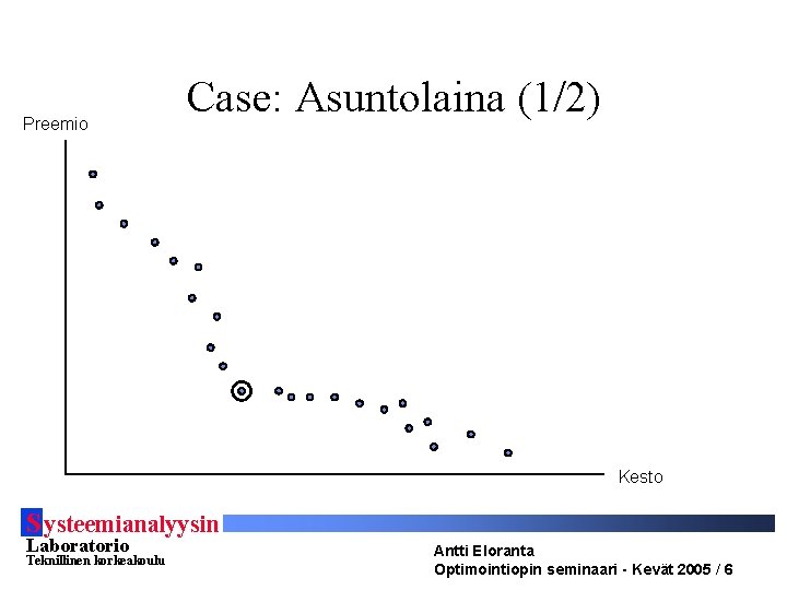 Preemio Case: Asuntolaina (1/2) Kesto S ysteemianalyysin Laboratorio Teknillinen korkeakoulu Antti Eloranta Optimointiopin seminaari