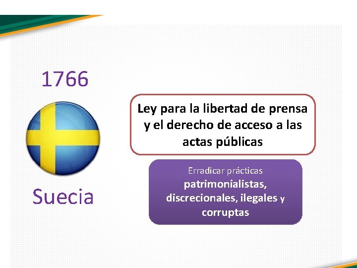 1766 Ley para la libertad de prensa y el derecho de acceso a las