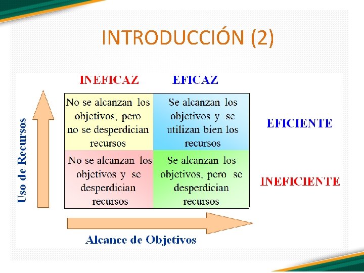 INTRODUCCIÓN (2) 