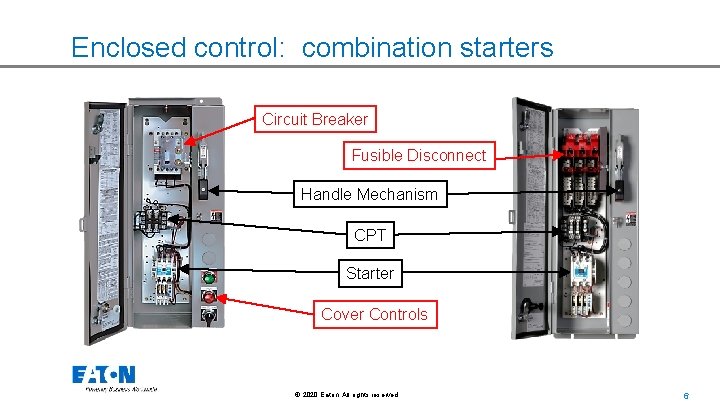 Enclosed control: combination starters Circuit Breaker Fusible Disconnect Handle Mechanism CPT Starter Cover Controls