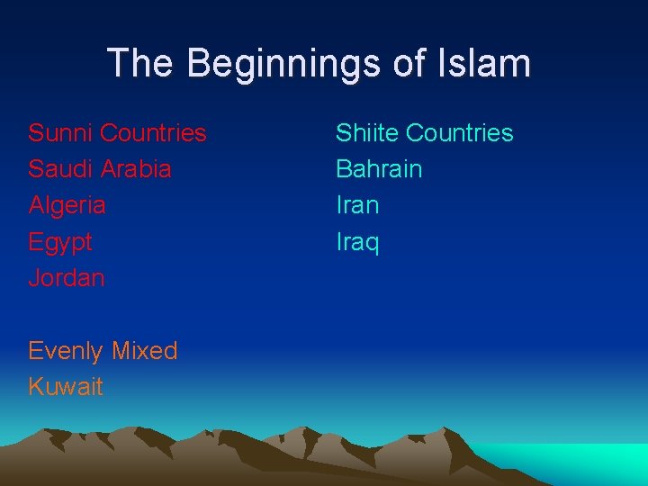 The Beginnings of Islam Sunni Countries Saudi Arabia Algeria Egypt Jordan Evenly Mixed Kuwait