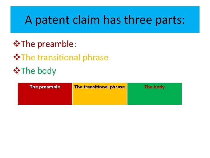 A patent claim has three parts: v. The preamble: v. The transitional phrase v.