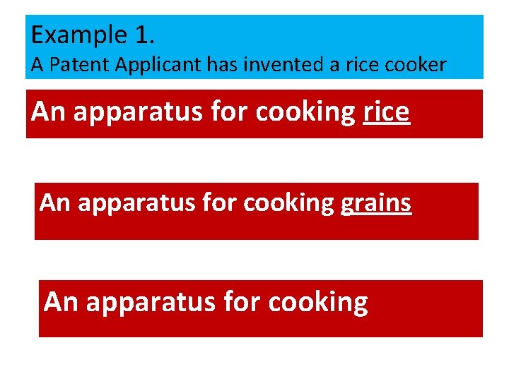 Example 1. A Patent Applicant has invented a rice cooker An apparatus for cooking