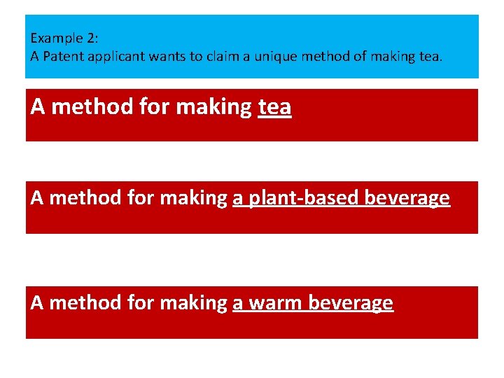 Example 2: A Patent applicant wants to claim a unique method of making tea.
