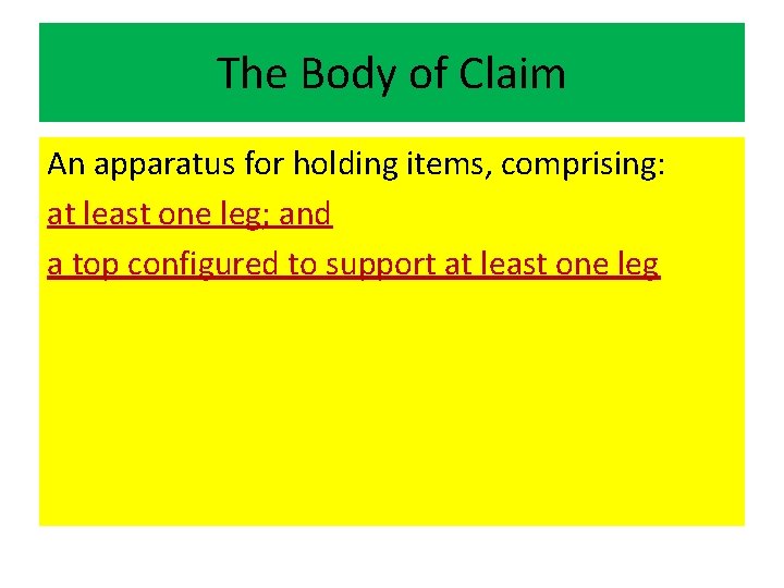 The Body of Claim An apparatus for holding items, comprising: at least one leg;