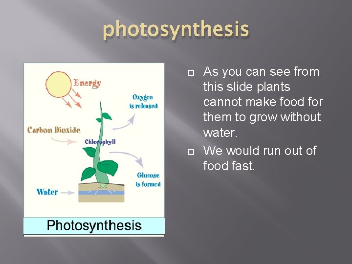 photosynthesis As you can see from this slide plants cannot make food for them