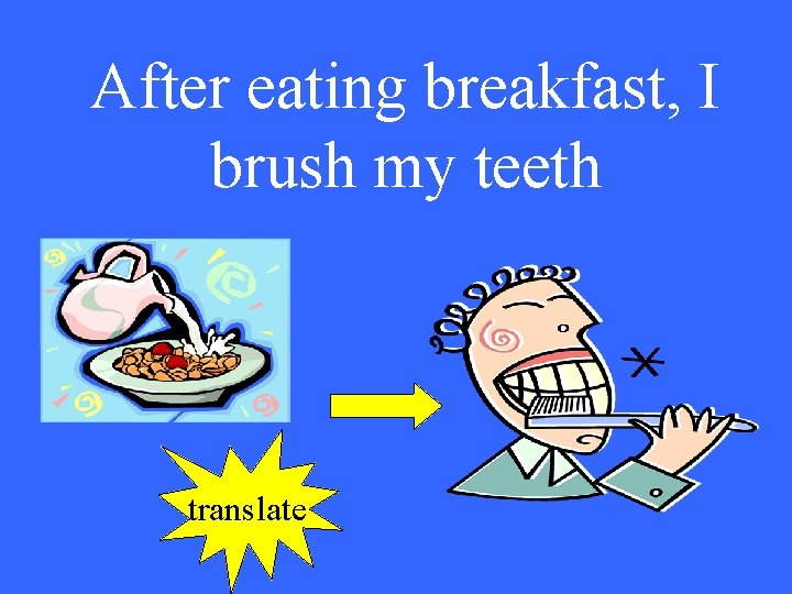 After eating breakfast, I brush my teeth translate 