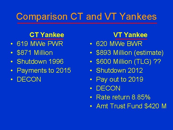 Comparison CT and VT Yankees • • • CT Yankee 619 MWe PWR $871